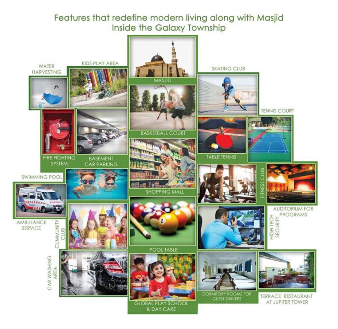 Galaxy Township Features