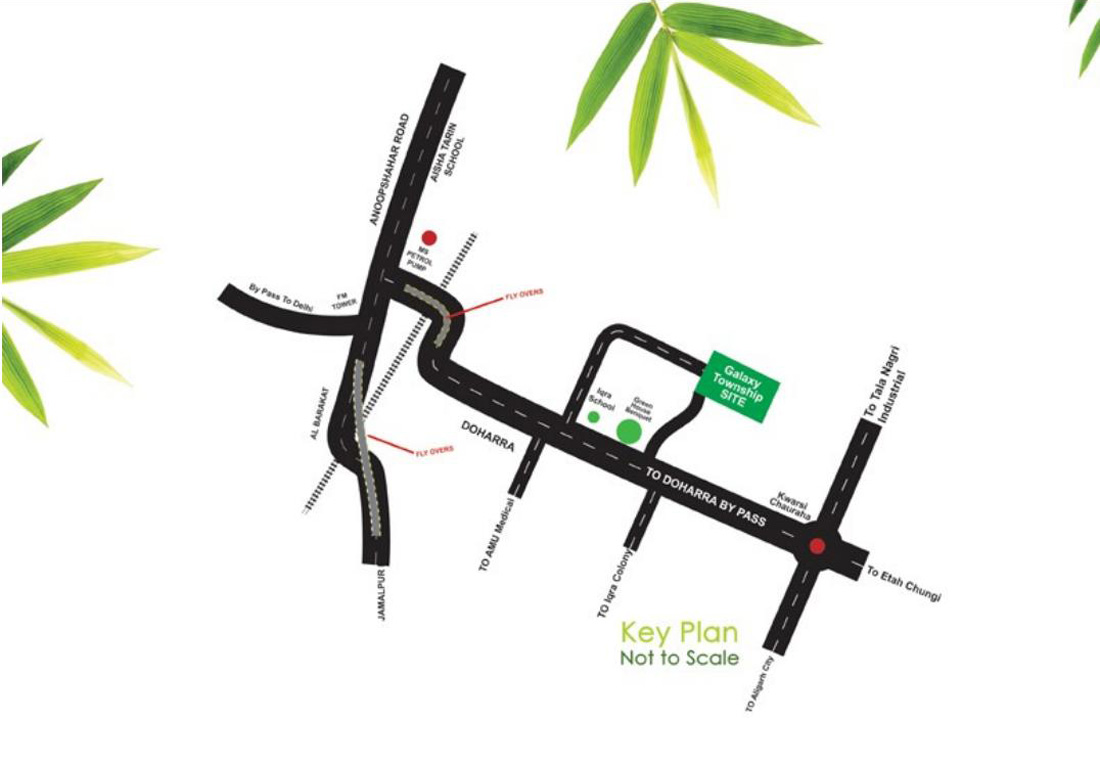 Galaxy Township Site Location