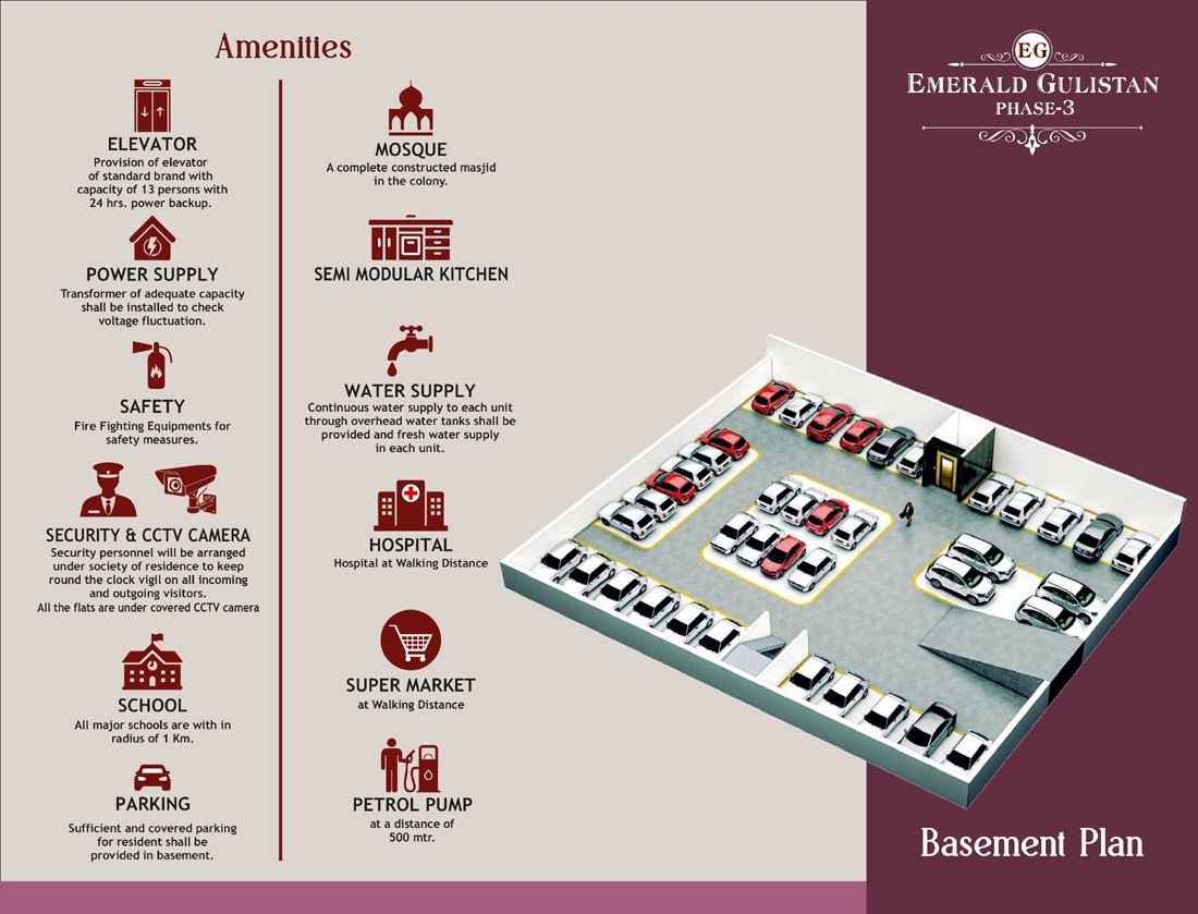 Flats for Sale in Aligarh
