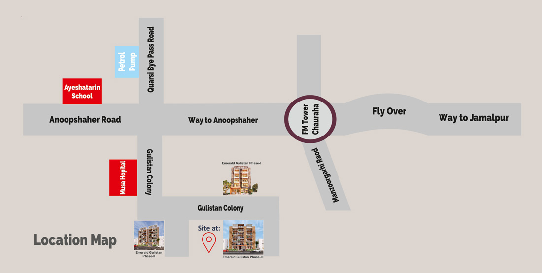 Apartment for Sale in Aligarh